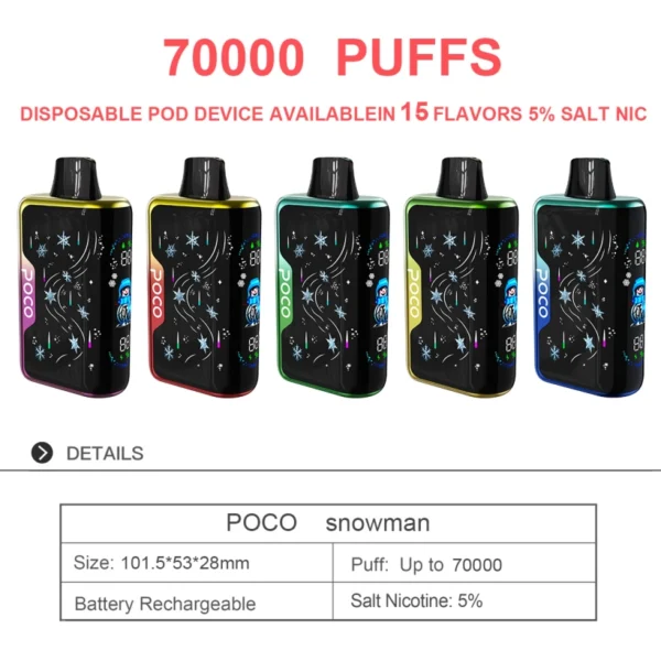 POCO 70000 Puff 70k Snowman Ice Control Vape Usa e Getta Spedizione Gratuita Magazzino UE 10 POCO 70000 Puff 70k Snowman Ice Control Vape Usa e Getta Spedizione Gratuita Magazzino UE