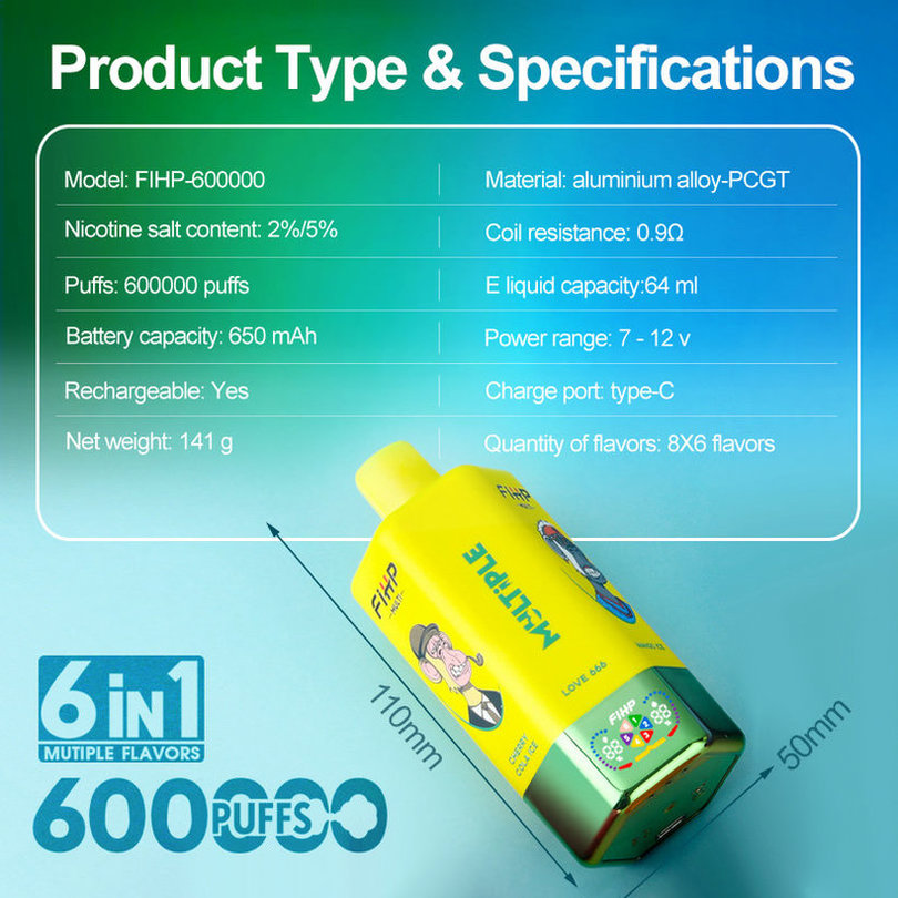 FIHP 600K MULTI 600000 Tiri